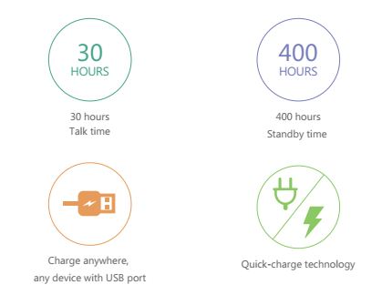 Powerful Battery Solution Makes Communication Worry-Free