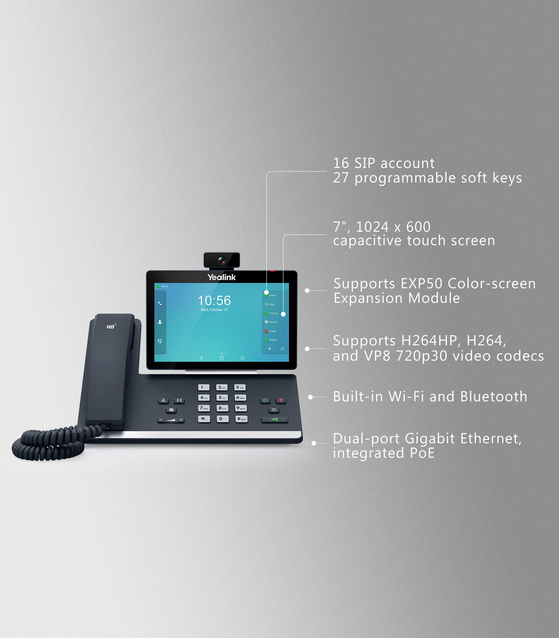 T58v Video Phones Products