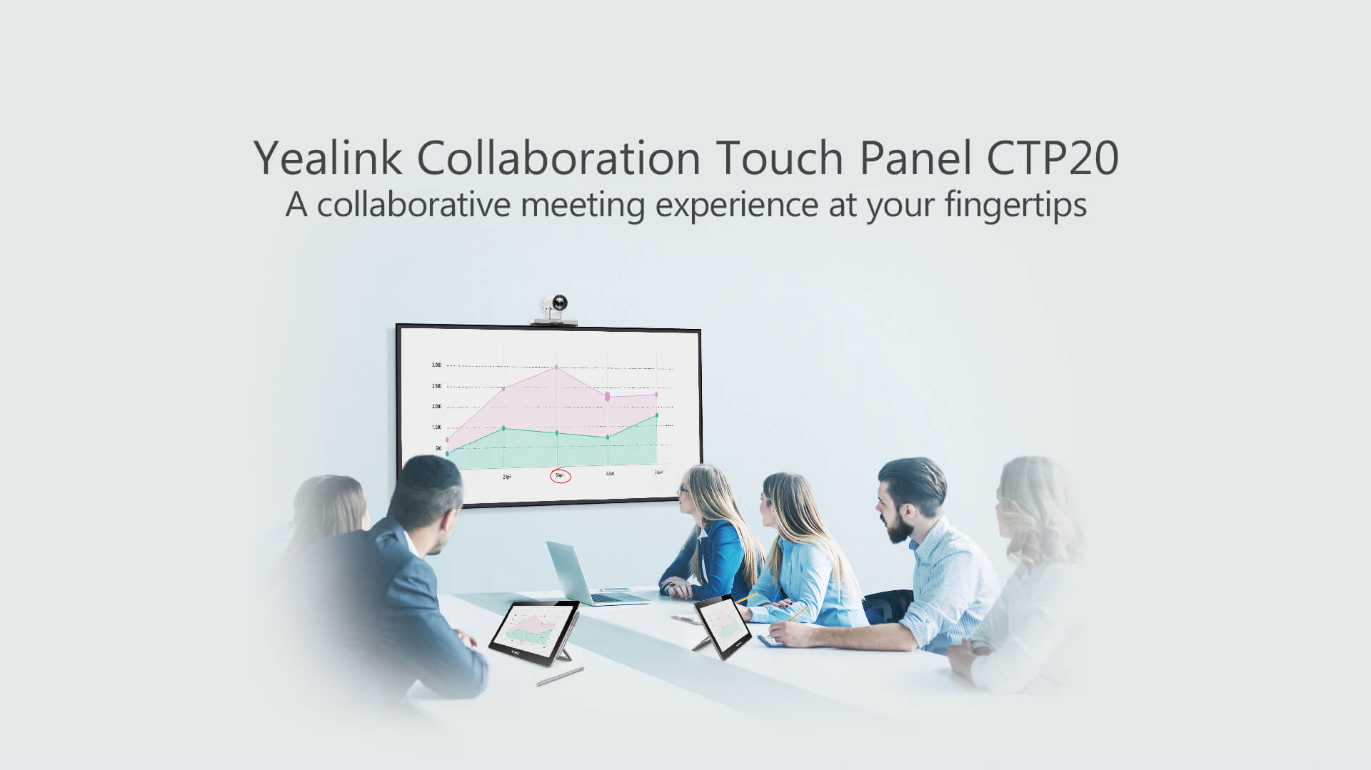 Yealink CTP20