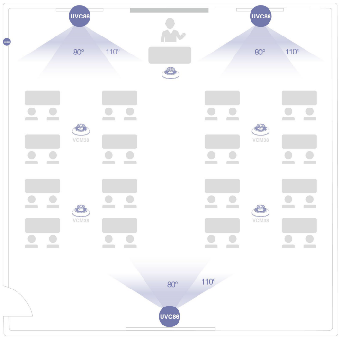 Szenengraph im Konferenzraum