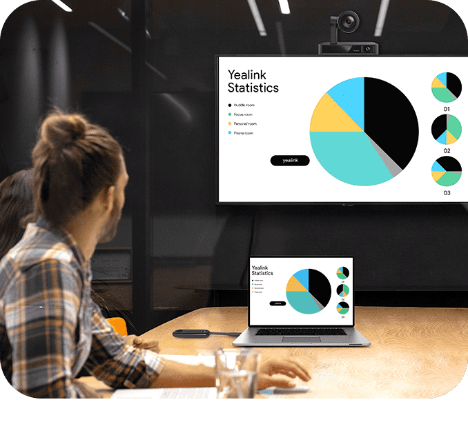 videoconferencing system