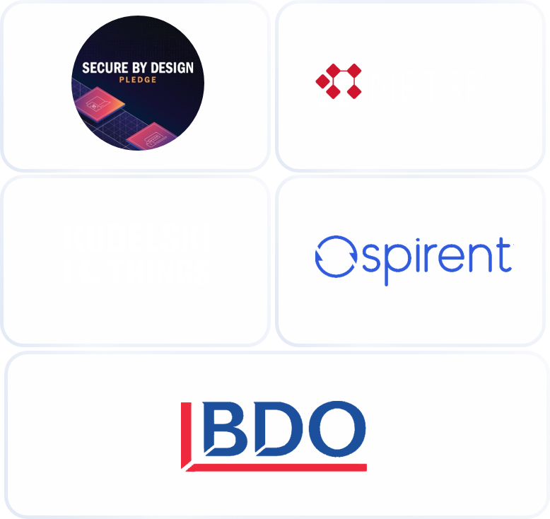 Accountability Image