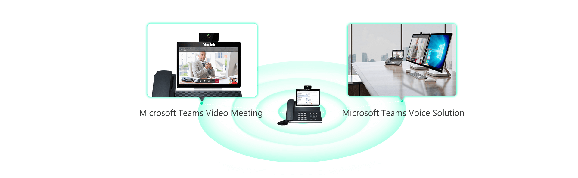 Téléphone de bureau des équipes Microsoft, système téléphonique IP, vidéo téléphonique, services de téléphonie professionnelle, support de téléphone de bureau