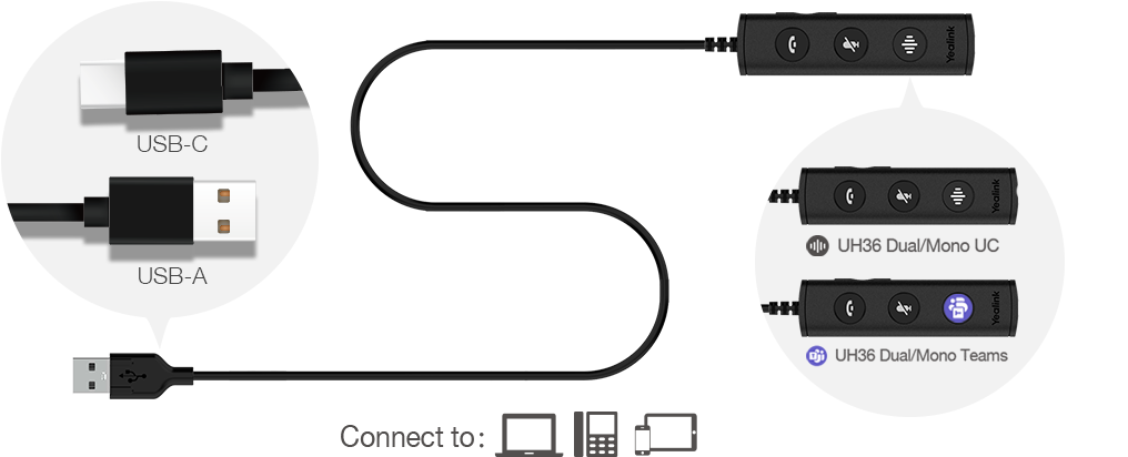 Professionelles Headset, kabelloses Headset für Geschäftstelefone, Headset mit Geräuschunterdrückung für Callcenter, Telefon-Headsets für das Büro