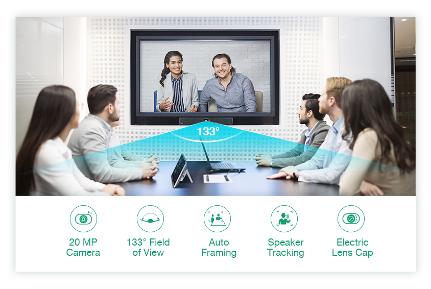 Yealink ZVC400 tiene cámaras que pueden mantener a todos interesados incluso en salas de videoconferencias pequeñas.