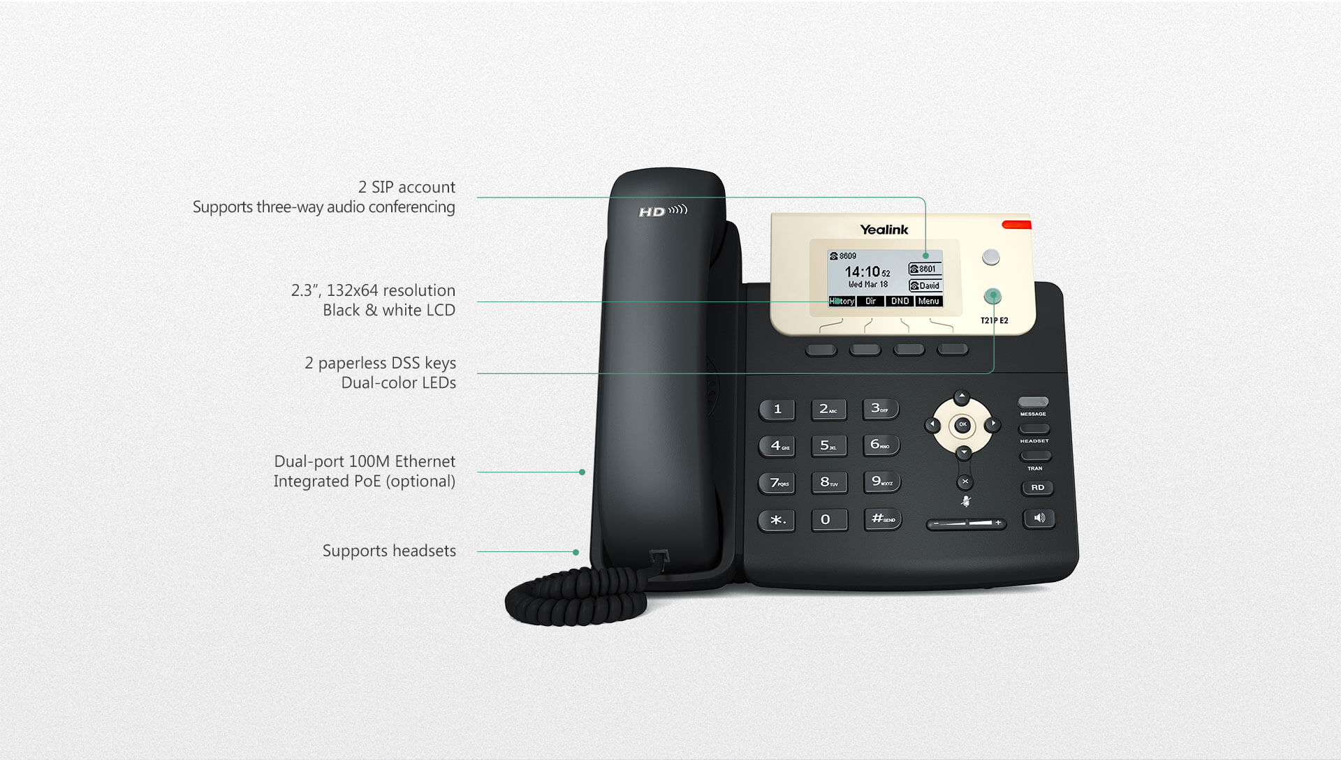 Yealink SIP-T21P E2 2 Lines HD Voice IP PoE Backlit Phone 