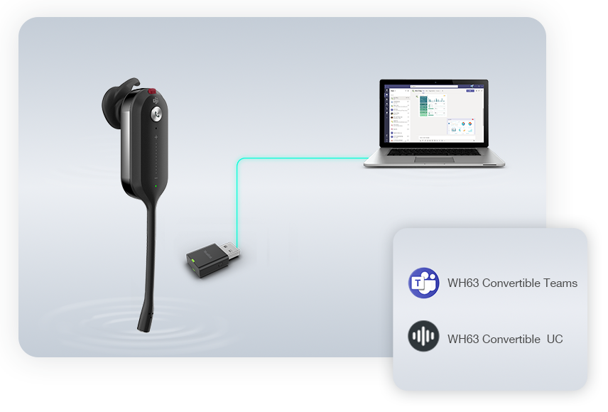 headsets,speakerphone,USB cameras,connected devices