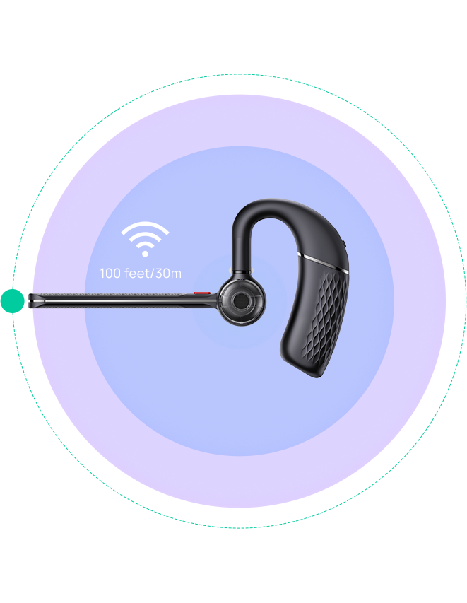 wireless bluetooth headset,bluetooth headset wireless,best business wireless headset