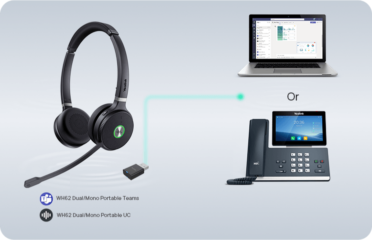 WH62 - Dual/Mono DECT Wireless Headset | Yealink