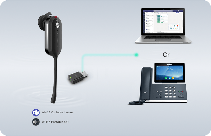 wireless headset for desk phone,headset telephone