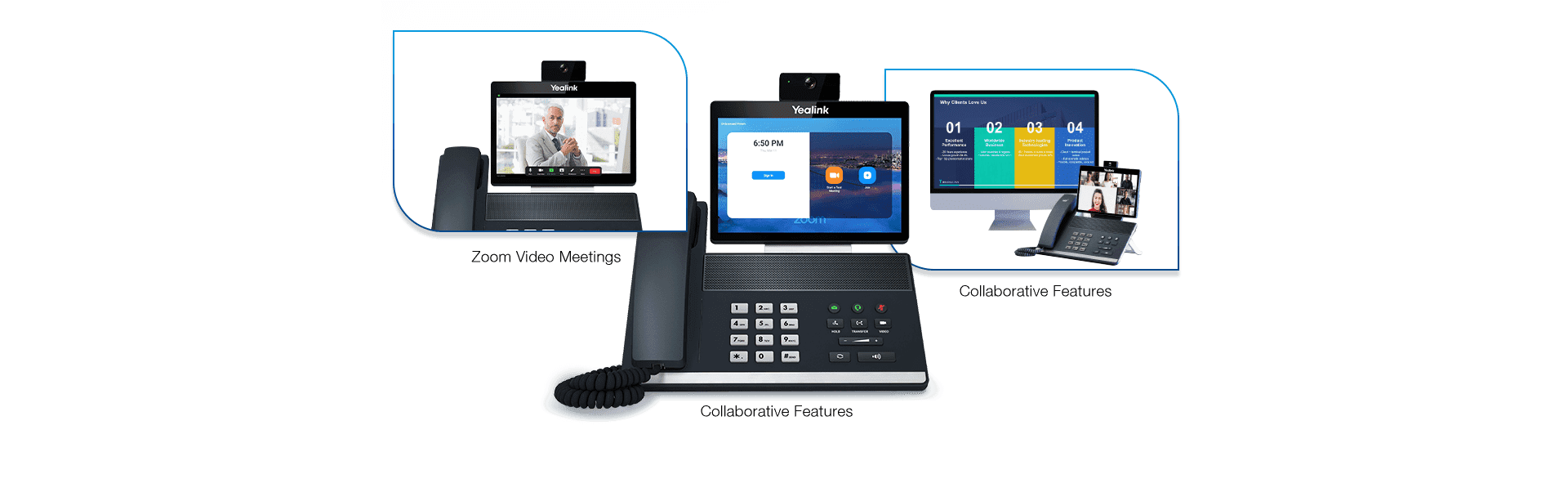 vidéo téléphonique, téléphones zoom, solutions téléphoniques IP, support de téléphone de bureau