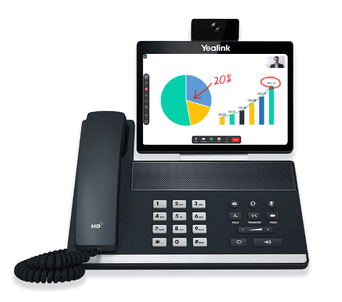 téléphones vidéo, appel téléphonique zoom, téléphones IP, support de téléphone de bureau