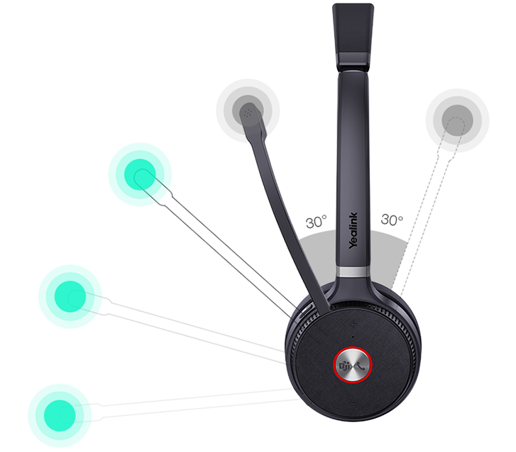 Support de charge pour Jabra Evolve 75