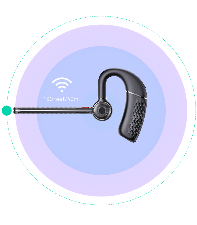 Bluetooth draadloze hoofdtelefoon