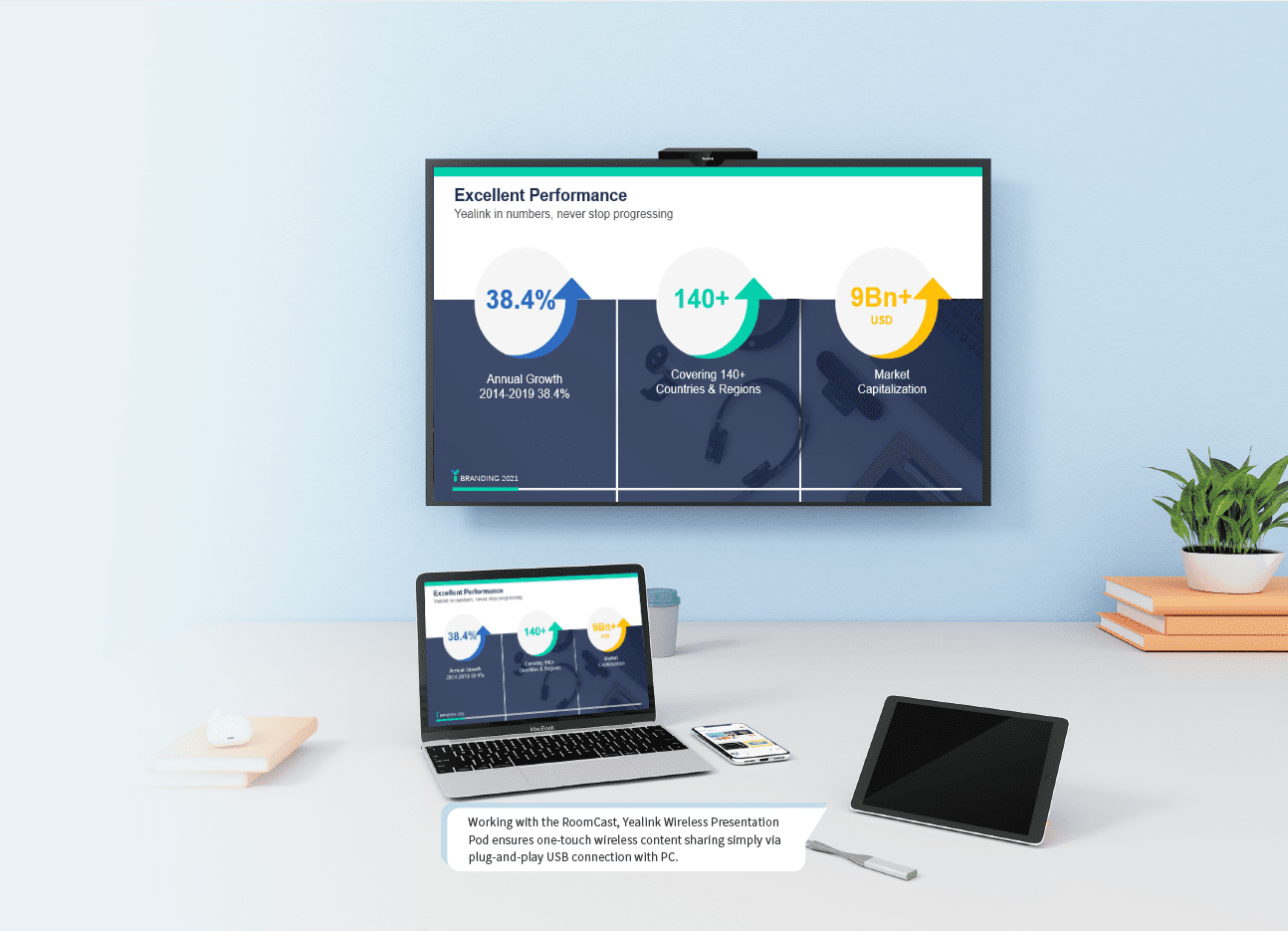 wireless content sharing easily and enjoy one-touch sharing with Sharing Key