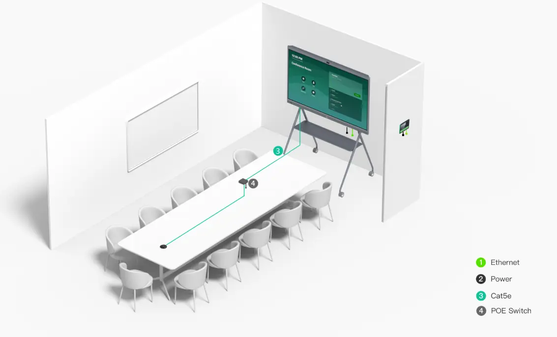 VCM35 Microphone with Yealink MeetingBoard for Medium Rooms