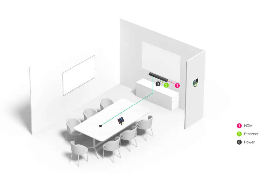 VCM35 Wired Microphone with MeetingBar A40 for Small Meeting Rooms