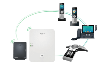 DECT IP Phone Solution