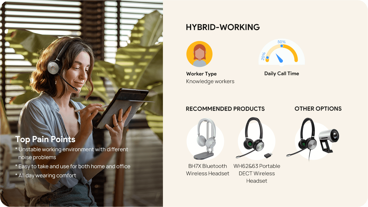 wireless headset with mic for work,best wireless headset for work