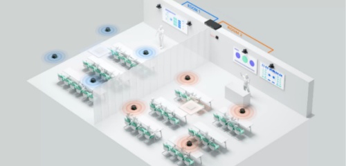 Single-Vendor Simplicity